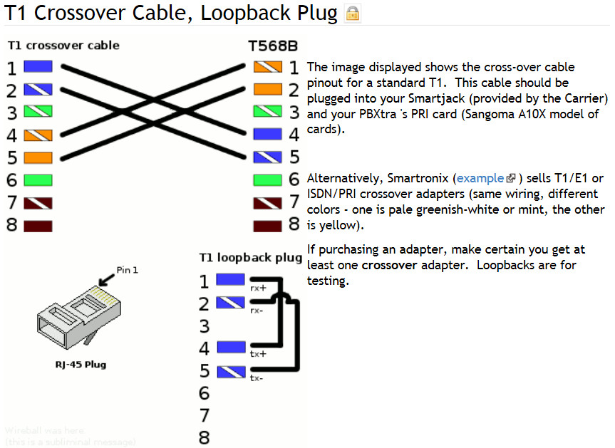 T1 Cable RJ48C and RJ48S RJ48X 8 position jack pin out for T1